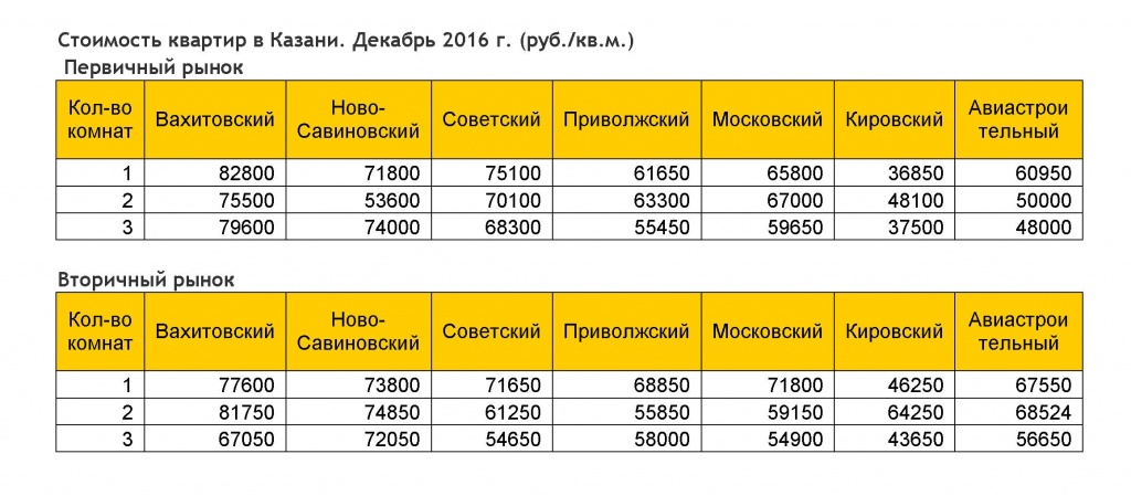 Декабрь 2016.jpg